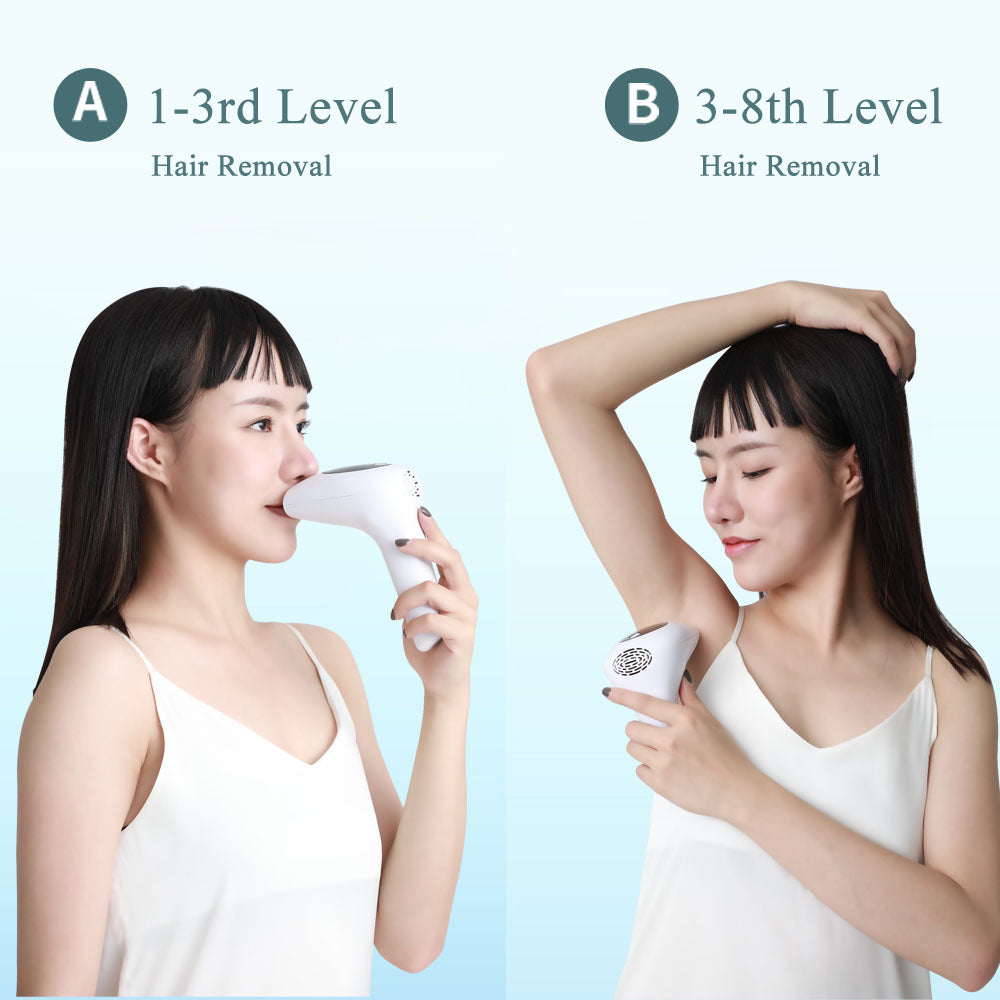 Luxe Model IPL Device with 1 M Flashes & Auto Feature