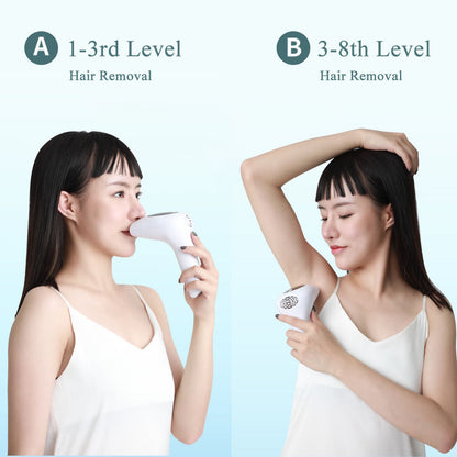 Luxe Model IPL Device with 1 M Flashes & Auto Feature