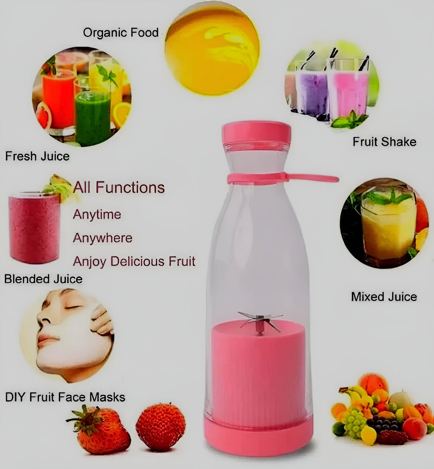 Portable 6 Blades Mini Bottle Juicer