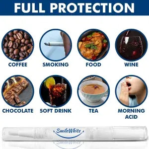 Instant Teeth Whitening Pen