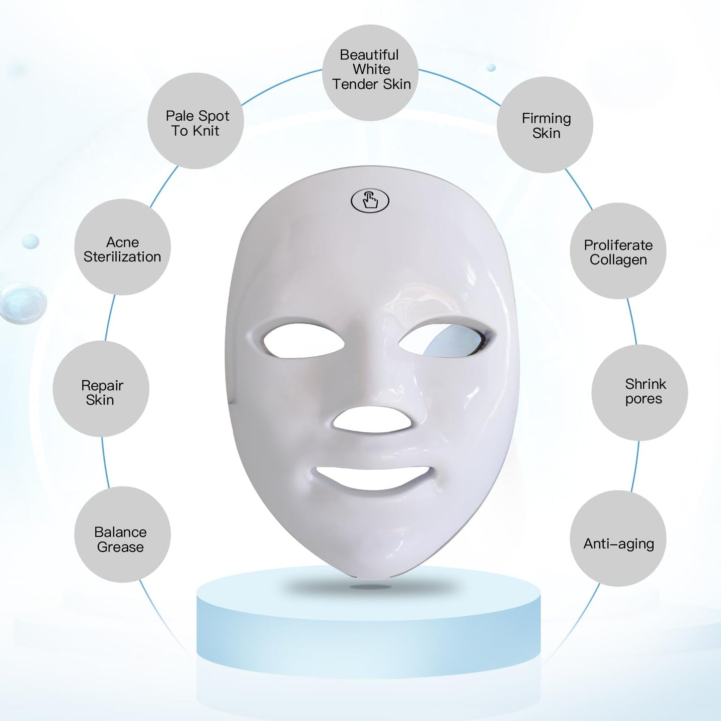 7-Color LED Light Therapy Face Mask