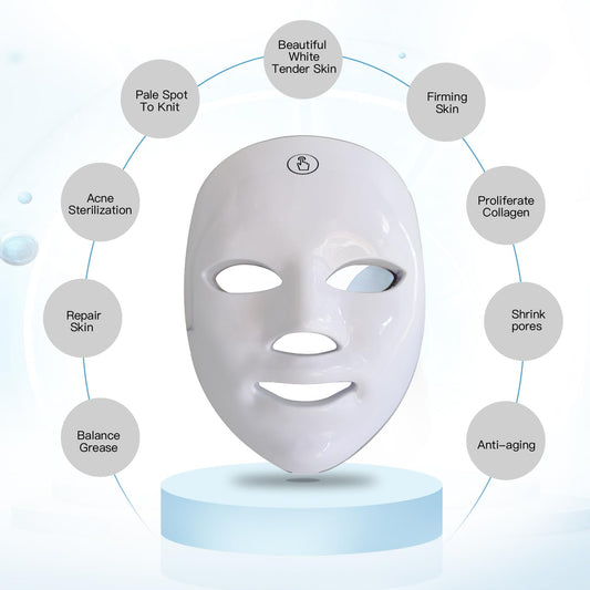7-Color LED Light Therapy Face Mask
