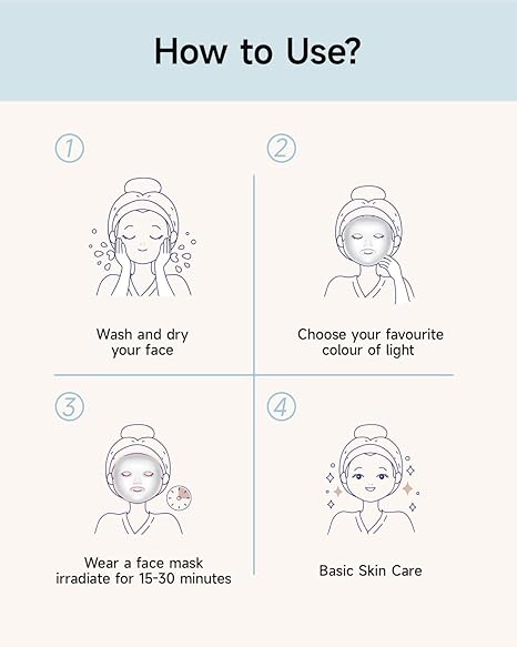 7-Color LED Light Therapy Face Mask