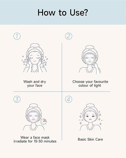 7-Color LED Light Therapy Face Mask
