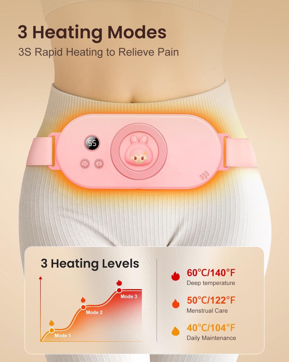 Period Cramp Comfort Pro | Your Period Pain Solution