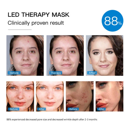 7-Color LED Light Therapy Face Mask