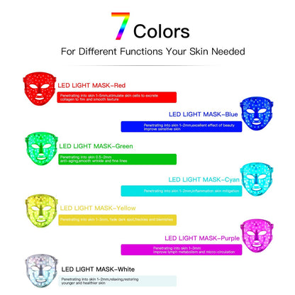 7-Color LED Light Therapy Face Mask