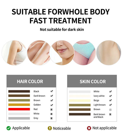 lovi Flash IPL Laser Hair Removal Device With 1 Million Flashes with Auto Features