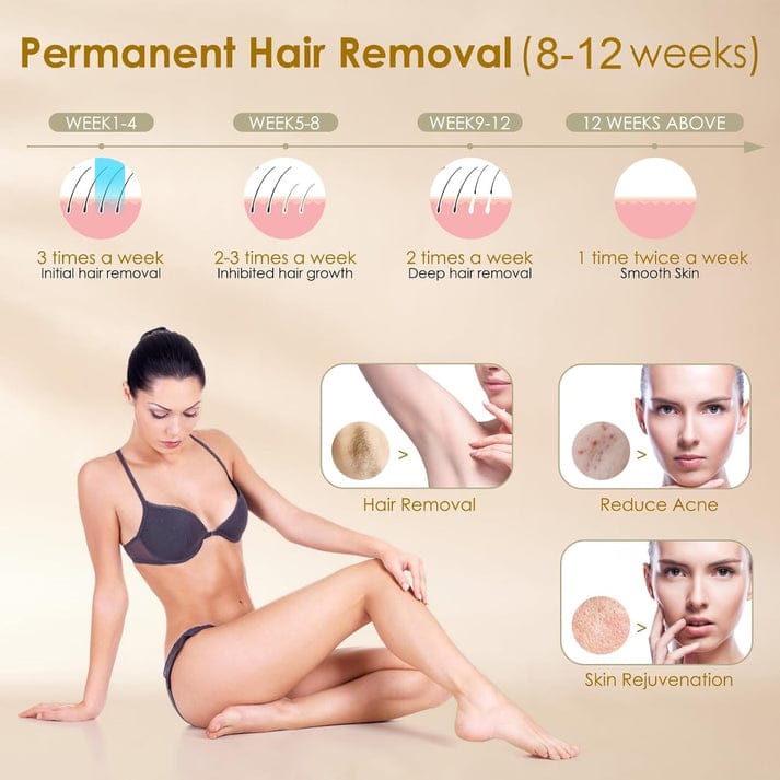 lovi Silk Model IPL hair removal device 1 M Flashes