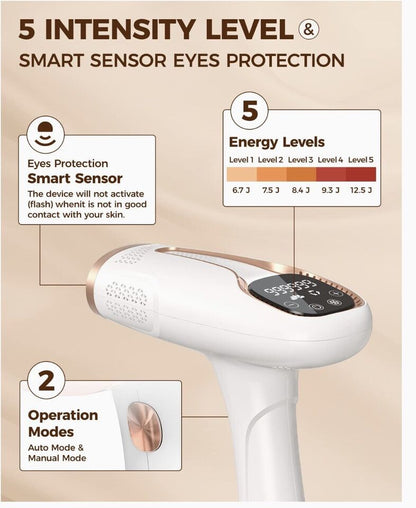 lovi Flash IPL Laser Hair Removal Device With 1 Million Flashes with Auto Features